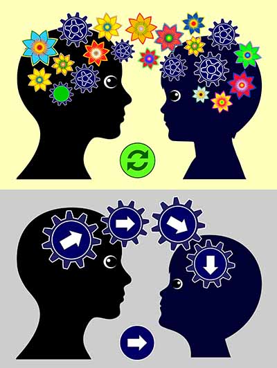 communication styles